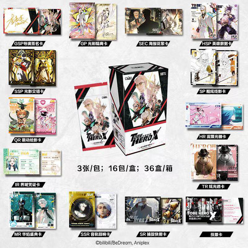Cardfun Collectible Trading Ca - Anime Merchandise Licensing review and price